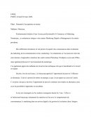 Lettre de motivation : demande d'acceptation en master