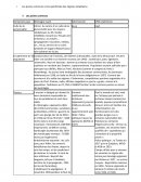 Tableau synthétique des régimes totalitaires (Nazi, Fasciste et Stalinien)