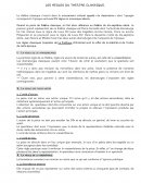 Les règles du théâtre classique