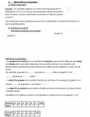 Analyse des besoins pour le développement logiciel