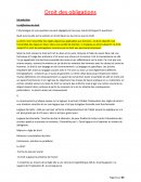 Le droit des obligations