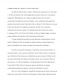 Commentaire de l'article 1166 du Code civil