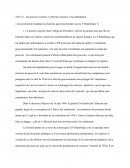 Du pouvoir exécutif ; le Premier ministre et la cohabitation
