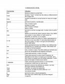 Langage HTML4