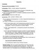 Géographie PIB