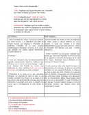 Dissertation : Toute vérité est elle démontrable