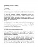 La production, les facteurs de production