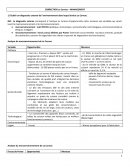 CORRECTION La Cornue – MANAGEMENT