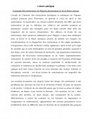 Droit antique