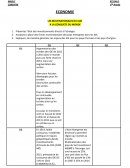 Dissertation sur les multinationales du Sud à la conquête du monde