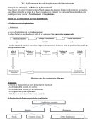 Le financement du cycle d'exploitation et de l'investissement : Pourquoi une entreprise à-t-elle besoin de financement?