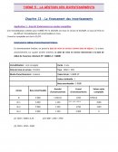 La gestion des investissements