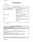 Devoir n°1 gestionnaire administratif