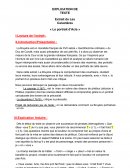 Analyse le portrait d'Acis