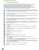 Analyse de Marché Crédit Agricole