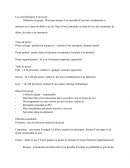 Cours gestion de projet