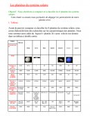 Planètes du système solaire