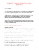 Motivation des salariés et culture d’entreprise.