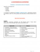 Marché de l'automobile et de la pharmacie, analyse marketing