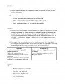 Microx entreprise