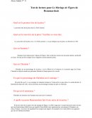 Question Le Mariage de Figaro Beaumarchais