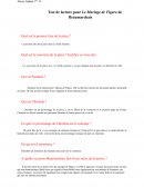 Question Le Mariage de Figaro Beaumarchais