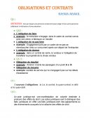 Obligations et contrat