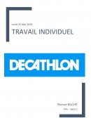 Marketing Direct Décathlon