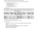 Tableau d’amortissement d’assurance prospection COFACE