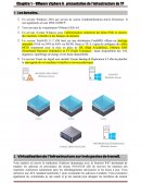 TP VMware et cibles ISCSI