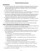 Résumé de la macroéconomie