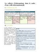 La collecte d’informations dans le cadre d’une veille informationnelle