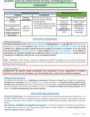 Quelles sont les différentes formes d’hébergement?