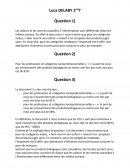 Socialisation et alimentation