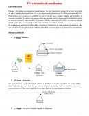 TP chimie organique