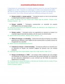 Les principales politiques de marque