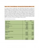 SCO4240-Comptabilité financière avancée 1