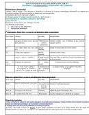 Fiche de révision bac LE CRAPAUD