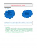 Fiche ressources humaines