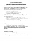 Les fondamentaux du marketing