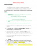 Cours de droit