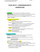 Fiche homéostasie