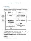 L’Analyse Financière de l’entreprise