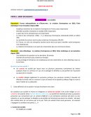 Droit des sociétés