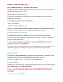 Comprendre le RGPD