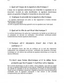 La signature électronique