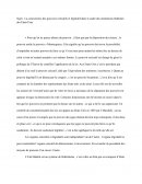 La concurrence des pouvoirs exécutifs et législatifs dans le cadre des institutions fédérales des Etats-Unis.