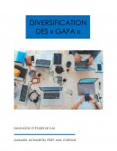 Diversification GAFA