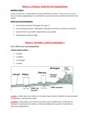 Palaiseau : étude de carte topographique