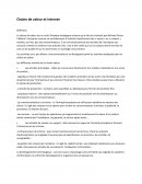 Chaine de valeur et inernet